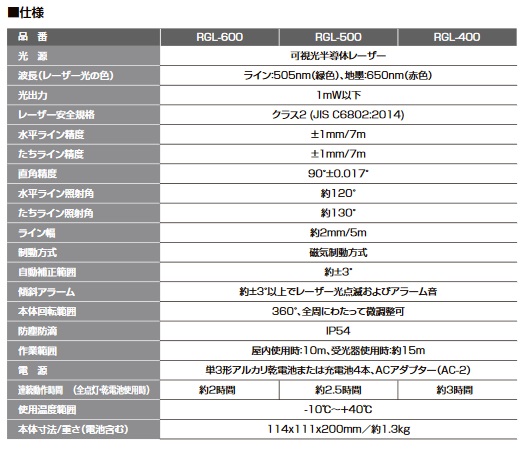 KDS RGL-400RSA 高輝度ブルーレーザー墨出器 RGL-400RSA (受光器・三脚