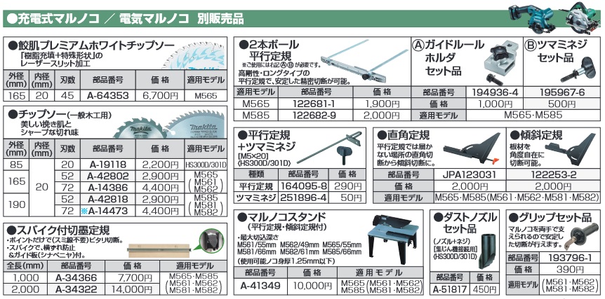 マキタ 194936-4 ガイドルールホルダセット品（M565・M585用）【現金