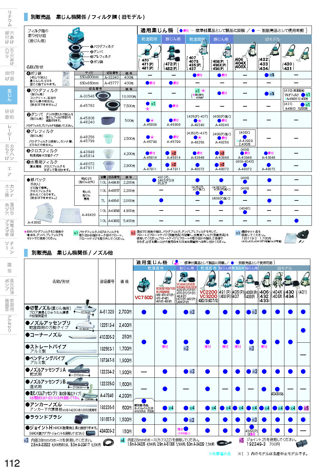 マキタ A-45777 集じん機用 ポリ袋 乾いた粉じん専用(10枚入) A-45777 | タナカ金物『プロ』