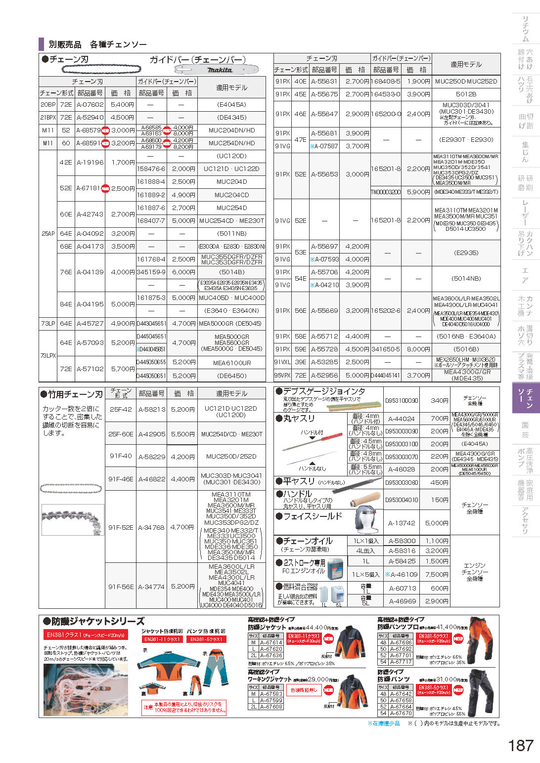 マキタ チェーン刃 25AP-84E A-04195【現金特価のタナカ金物ネット店】