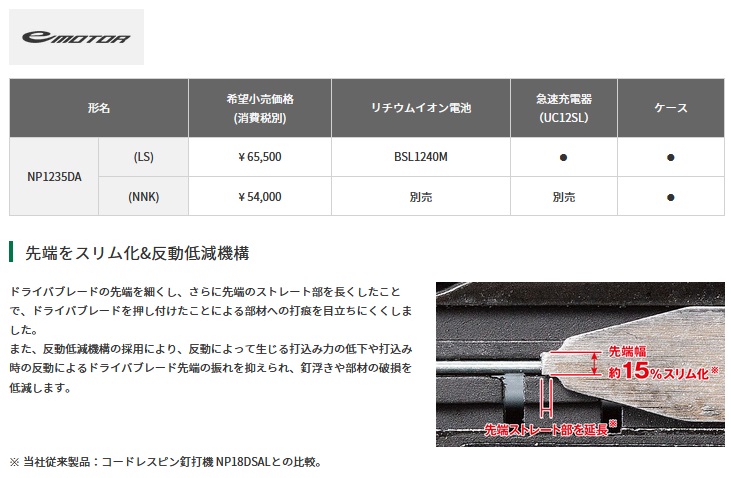 HiKOKI NP1235DA(LS) 10.8V コードレスピン釘打機 10.8V/4.0Ah