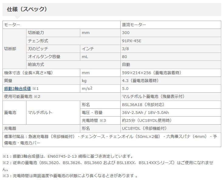 HiKOKI マルチボルト(36V) コードレスチェンソー CS3630DA(XP) (36V