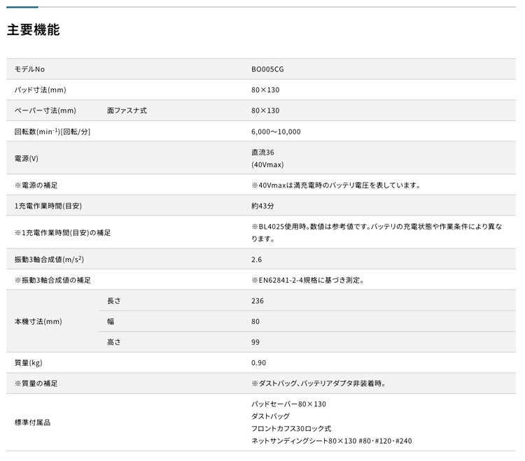 BO01CGZの説明