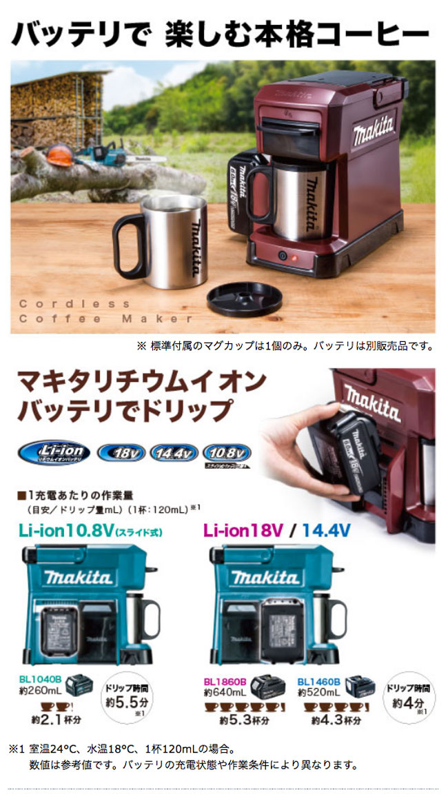 タナカ金物プロ-マキタ CM501DZ 充電式コーヒーメーカー (青) (18V