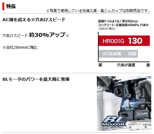 マキタ 充電式ハンマドリル 28mm HR001GZKV (青) 【集じんシステム付