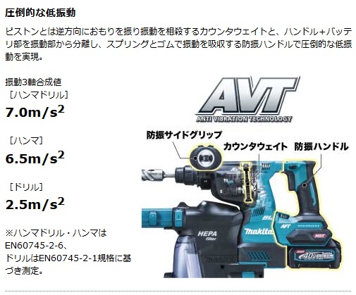 マキタ 充電式ハンマドリル 28mm HR001GRDX (青) (40Vmax/2.5Ah 