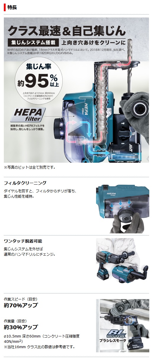 マキタ 18mm 充電式ハンマドリル(黒) HR182DGXVB (18V/6.0Ah)【集じん