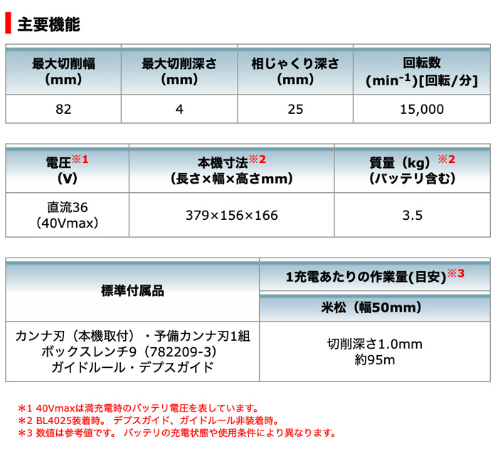 HiKOKI P20SF(SC) 82mm電気カンナ 替刃式 単相100V 新品 P20SF SC ハイコ−キ 日立工機 - 2