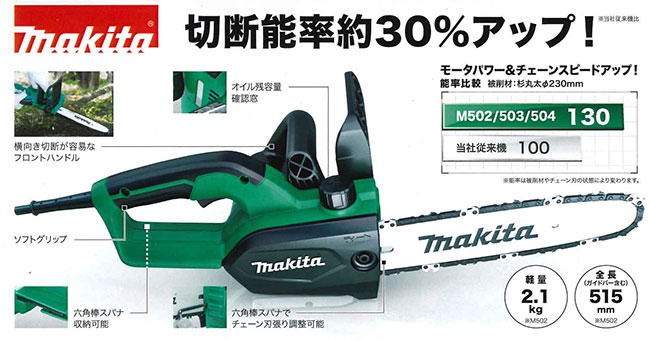 マキタ 電気チェンソー M502 250mm（ガイドバー長さ）770w【現金特価の ...