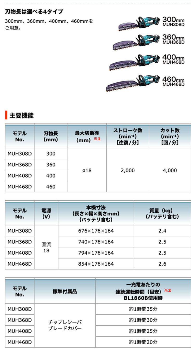 マキタ MUH468DRG 460mm充電式生垣バリカン 18V/6.0Ah（バッテリ