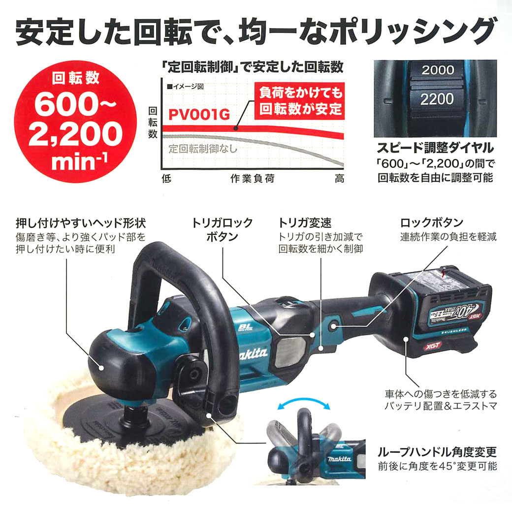 78%OFF!】 マキタ 40V 充電式ポリッシャ PV001GRD 180mm 2.5Ahバッテリ 充電器付 40Vmax 