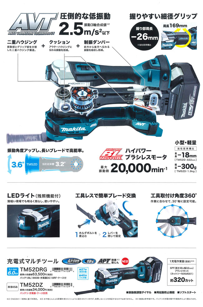 大人気最新型 新品 Makita マキタ 18V 充電式 マルチツール TM52