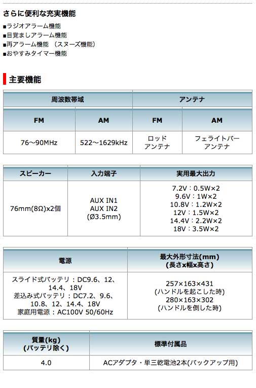 タナカ金物】マキタ 充電式ラジオ MR102W（白 ）（本体のみ：バッテリ・充電器別売）