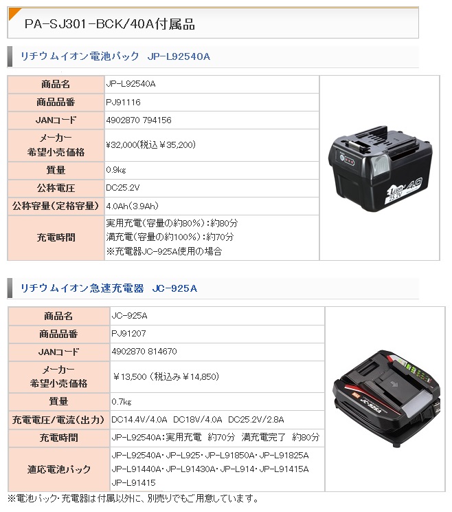 90％OFF】 ②新品 マックス PA-SJ301-K 40A 充電式 剪定はさみ